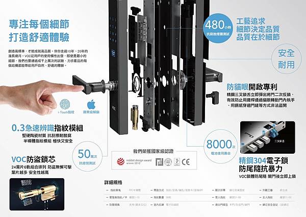 X7S介紹 X7S介紹