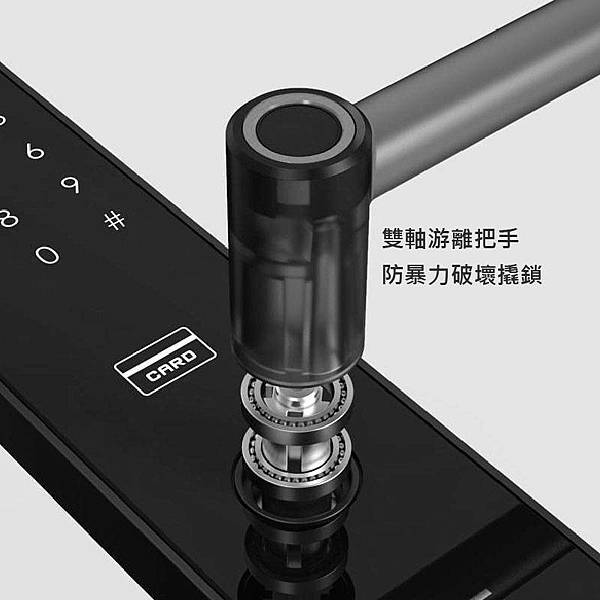 台中電子鎖南屯門市 台中電子鎖南屯門市
