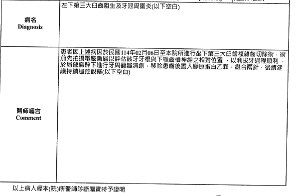 阻生齒及牙冠發炎理賠實務(含電腦斷層+膠原蛋白)