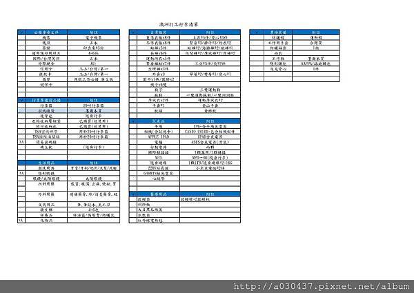 行李清單文字版-悅悅.jpg