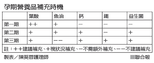 123fff 123fff