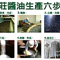 A4P-丸莊醬油生產六步驟(1)(1).jpg