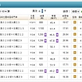 實價登錄.jpg