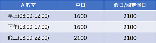 JR思考致富 桃園場地租借