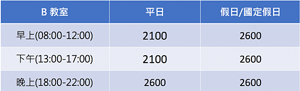 JR思考致富 桃園場地租借