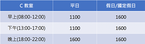 JR思考致富 桃園場地租借