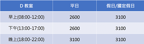 JR思考致富 桃園場地租借