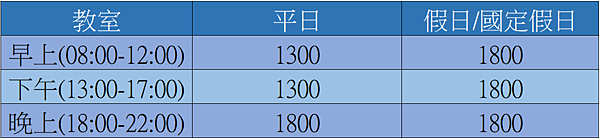 桃園教室租借.jpg 桃園教室租借.jpg