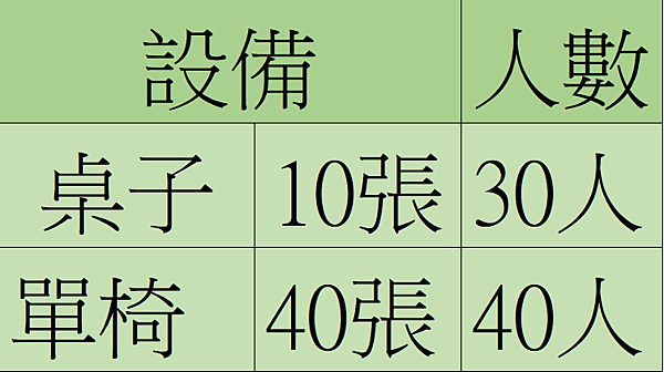 桃園教室出租.jpg 桃園教室出租.jpg