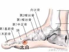 索引5