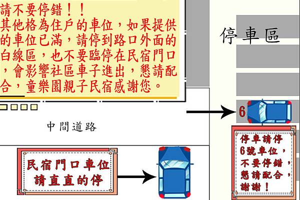 詳細的停車場示意，童樂園親子民宿很貼心唷