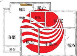 【宏觀大器】朝南視野三房~售1188萬