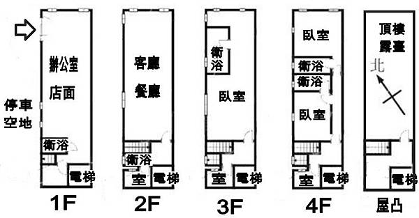 家樂福光明六路全新電梯別墅~降1880萬~買房賣屋請指名太屋小愛0921-201492