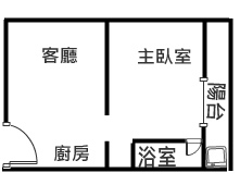 獨家專賣-原美館溫馨大套房+平車~售658萬~買房賣屋請指名太屋小愛0921-201492