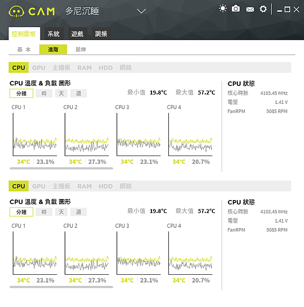Nzxt Cam 專業的電腦溫度與效能資訊監控軟體 御宅天下 痞客邦 Nzxt Cam 專業的電腦溫度與效能資訊監控軟體 御宅天下 痞客邦