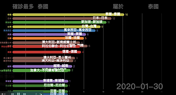 截圖 2020-04-06 下午9.52.52