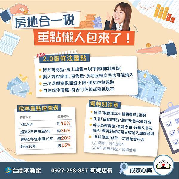 072-房地合一稅重點懶人包來了！v1