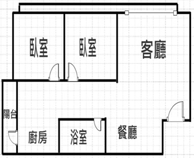 格局圖