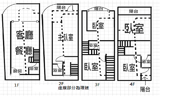 仁武區大春街38號格局圖(完成檔)