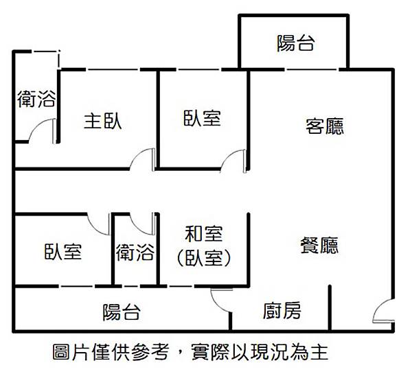 賀成交 仁武八卦寮 全誠遠見微笑 採光明亮大四房 永慶不動產 許霈茹0927 783073 永慶不動產高雄市政總裁加盟店 許霈茹 大高雄買賣屋 房地產資訊