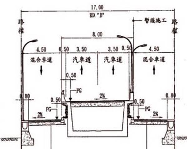 車道寬度2.jpg