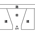 農地變成建地  圖示1.jpg