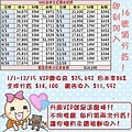 全球分紅1201