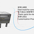 塑膠射出鋼模廠 +886-2-82010110