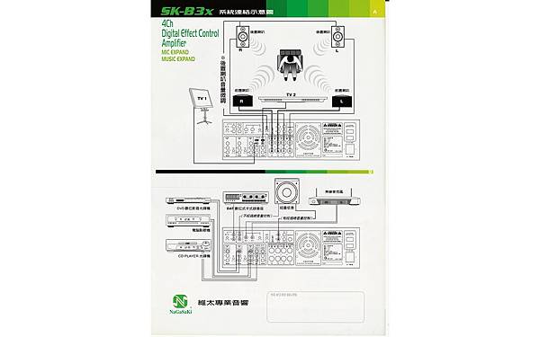 土城音響店點歌機特價推薦林口專業音響新莊音響店金嗓伴唱機舊換新