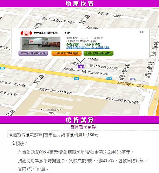 武廟捷運公寓一樓-map.jpg