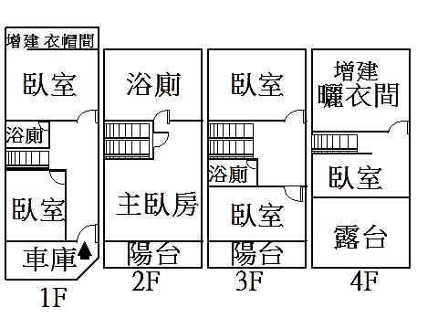格局圖 格局圖