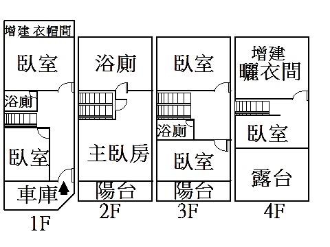 格局圖