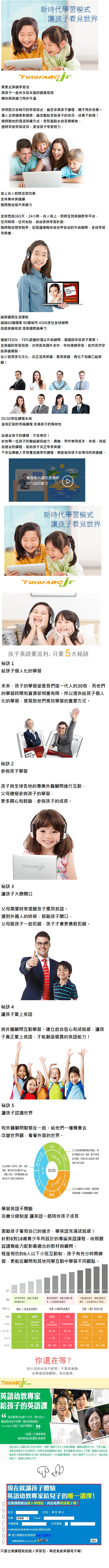 屏東英語補習班推薦