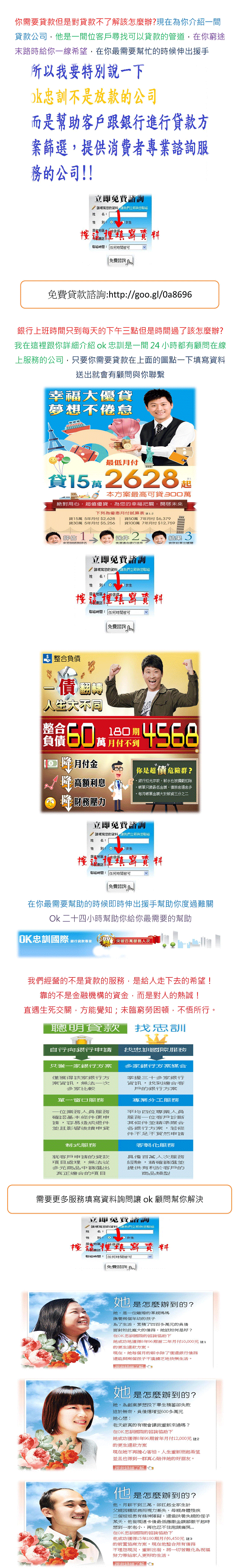 信貸