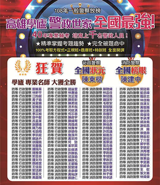1081023-警察榜單-01 png.png 1081023-警察榜單-01 png.png