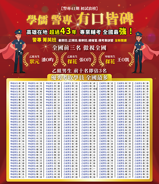 1110609_警專榜單POP_94x109.png