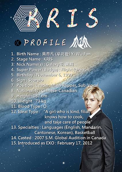 22 ALBUM - KRIS 1