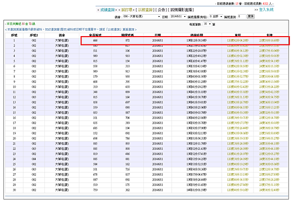 103夏季南海資格6