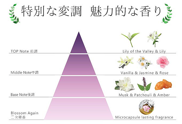螢幕快照 2019-08-23 下午2.19.34.png 螢幕快照 2019-08-23 下午2.19.34.png