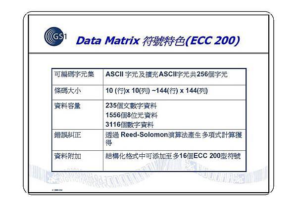 2D條碼介紹-Matrix Code_Page_10.jpg