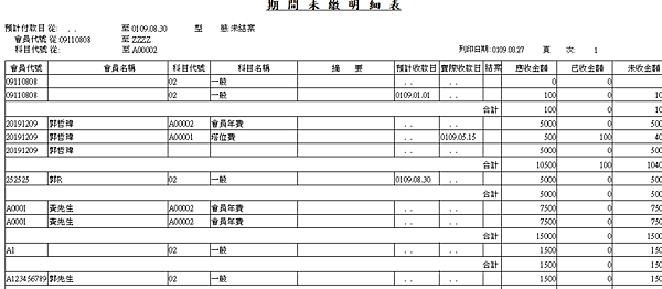 ERP商用軟體-會員管理系統客戶建檔案.收費操作相關(適用公