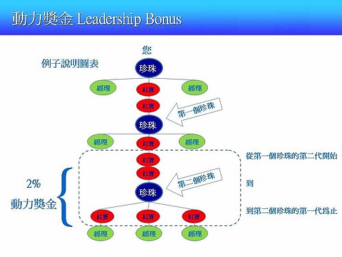 制度7.jpg