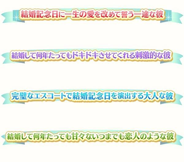 日版王宮　イケメン王宮★人気投票2023（獎勵故事）