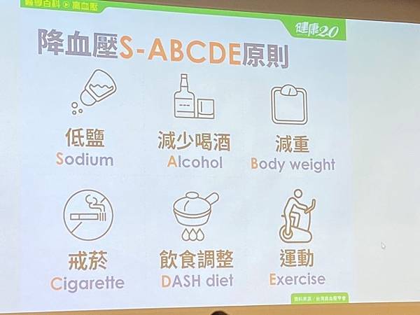 健康管理從血壓開始