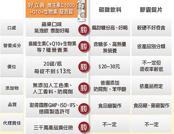 螢幕擷取畫面 2020-12-31 143438.jpg 試用