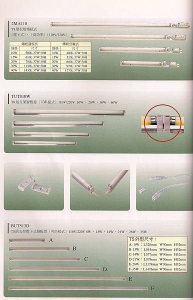 各式燈管-2.jpg