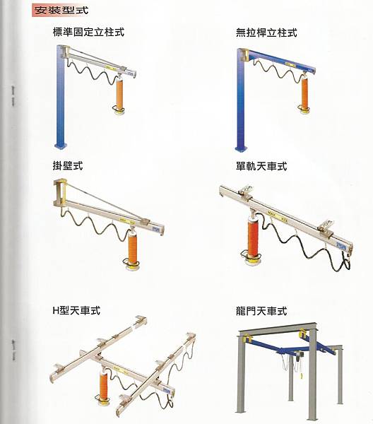 易施力真空搬運機-6.jpg