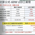 LED燈具省電說明-5.jpg