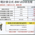 LED燈具省電說明-4.jpg