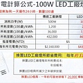LED燈具省電說明-6.jpg
